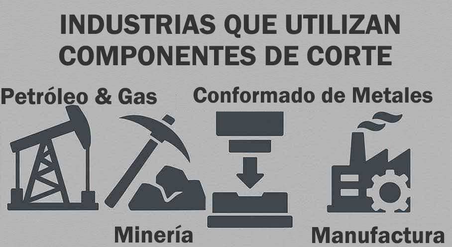 Cómo el carburo de tungsteno prolonga la vida útil de las herramientas de corte