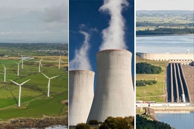 Énergie & Production d’Électricité