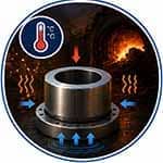 High Temperature & Thermal-Mechanical Stress